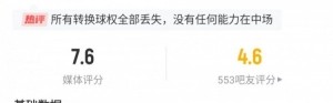 开云-厄德高全场数据：丢失18次球权位列全场最多，传球成功率仅70.5%