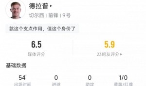 kaiyun-德拉普全场数据：出场54分钟，10次触球0射门，6次对抗1次成功